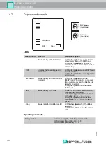 Предварительный просмотр 14 страницы Pepperl+Fuchs IC-KP2-1HB6-V15B Manual