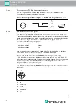 Предварительный просмотр 18 страницы Pepperl+Fuchs IC-KP2-1HB6-V15B Manual