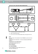 Предварительный просмотр 21 страницы Pepperl+Fuchs IC-KP2-1HB6-V15B Manual