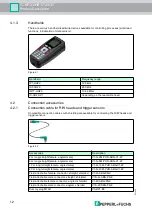 Предварительный просмотр 12 страницы Pepperl+Fuchs IC-KP2-2HB17-2V1D Manual