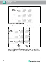 Предварительный просмотр 32 страницы Pepperl+Fuchs IC-KP2-2HB17-2V1D Manual