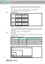 Предварительный просмотр 41 страницы Pepperl+Fuchs IC-KP2-2HB17-2V1D Manual