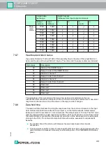 Предварительный просмотр 43 страницы Pepperl+Fuchs IC-KP2-2HB17-2V1D Manual