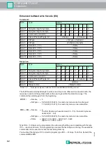 Предварительный просмотр 82 страницы Pepperl+Fuchs IC-KP2-2HB17-2V1D Manual