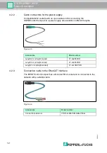 Preview for 12 page of Pepperl+Fuchs IC-KP2-2HB21-2V1D Manual