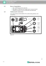 Preview for 14 page of Pepperl+Fuchs IC-KP2-2HB21-2V1D Manual