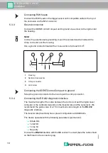 Preview for 18 page of Pepperl+Fuchs IC-KP2-2HB21-2V1D Manual