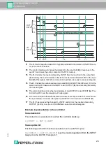 Preview for 25 page of Pepperl+Fuchs IC-KP2-2HB21-2V1D Manual