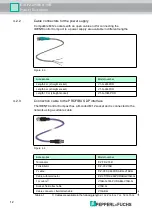 Предварительный просмотр 12 страницы Pepperl+Fuchs IC-KP2-2HB6-V15B Manual