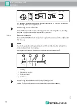 Предварительный просмотр 18 страницы Pepperl+Fuchs IC-KP2-2HB6-V15B Manual