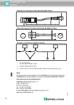 Предварительный просмотр 22 страницы Pepperl+Fuchs IC-KP2-2HB6-V15B Manual