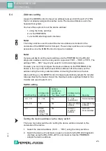 Предварительный просмотр 25 страницы Pepperl+Fuchs IC-KP2-2HB6-V15B Manual