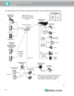 Предварительный просмотр 14 страницы Pepperl+Fuchs ICDM-RX/MOD Manual