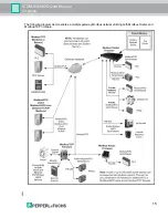 Предварительный просмотр 15 страницы Pepperl+Fuchs ICDM-RX/MOD Manual