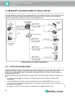 Предварительный просмотр 16 страницы Pepperl+Fuchs ICDM-RX/MOD Manual