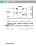 Предварительный просмотр 19 страницы Pepperl+Fuchs ICDM-RX/MOD Manual
