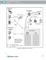 Предварительный просмотр 25 страницы Pepperl+Fuchs ICDM-RX/MOD Manual
