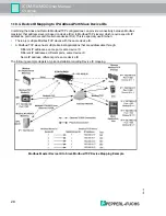 Предварительный просмотр 28 страницы Pepperl+Fuchs ICDM-RX/MOD Manual
