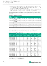 Preview for 90 page of Pepperl+Fuchs ICE1 G60L-C1-V1D Series Manual