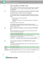 Preview for 7 page of Pepperl+Fuchs iDent Control IC-KP-B6-2V15B Manual