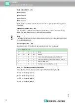 Preview for 10 page of Pepperl+Fuchs iDent Control IC-KP-B6-2V15B Manual