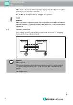 Preview for 8 page of Pepperl+Fuchs IDENTControl IC-KP2-2HB18-2V1 Manual