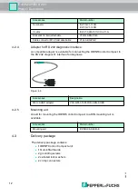 Preview for 12 page of Pepperl+Fuchs IDENTControl IC-KP2-2HB18-2V1 Manual