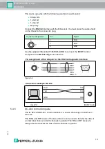 Preview for 19 page of Pepperl+Fuchs IDENTControl IC-KP2-2HB18-2V1 Manual