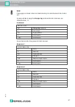 Preview for 27 page of Pepperl+Fuchs IDENTControl IC-KP2-2HB18-2V1 Manual