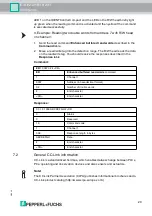 Preview for 29 page of Pepperl+Fuchs IDENTControl IC-KP2-2HB18-2V1 Manual