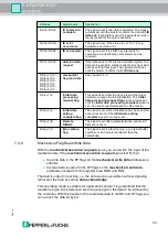 Preview for 33 page of Pepperl+Fuchs IDENTControl IC-KP2-2HB18-2V1 Manual