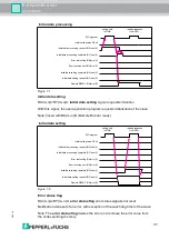 Preview for 37 page of Pepperl+Fuchs IDENTControl IC-KP2-2HB18-2V1 Manual