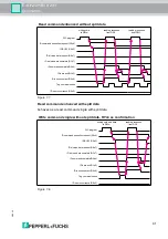 Preview for 41 page of Pepperl+Fuchs IDENTControl IC-KP2-2HB18-2V1 Manual