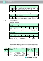 Preview for 46 page of Pepperl+Fuchs IDENTControl IC-KP2-2HB18-2V1 Manual