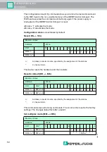 Preview for 50 page of Pepperl+Fuchs IDENTControl IC-KP2-2HB18-2V1 Manual