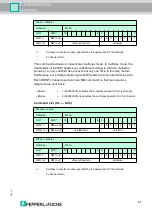 Preview for 51 page of Pepperl+Fuchs IDENTControl IC-KP2-2HB18-2V1 Manual