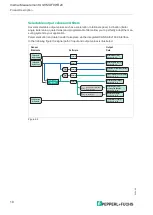 Preview for 10 page of Pepperl+Fuchs IMUF99 B20 Series Manual