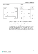 Предварительный просмотр 11 страницы Pepperl+Fuchs K23-SSI/Rx/IU-C Manual