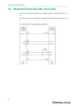 Предварительный просмотр 12 страницы Pepperl+Fuchs K23-SSI/Rx/IU-C Manual