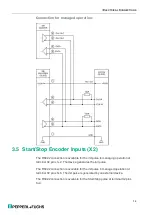 Предварительный просмотр 13 страницы Pepperl+Fuchs K23-SSI/Rx/IU-C Manual