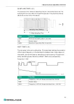 Предварительный просмотр 29 страницы Pepperl+Fuchs K23-SSI/Rx/IU-C Manual