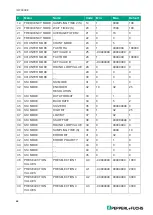 Предварительный просмотр 66 страницы Pepperl+Fuchs K23-SSI/Rx/IU-C Manual