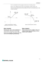 Предварительный просмотр 75 страницы Pepperl+Fuchs K23-SSI/Rx/IU-C Manual