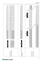 Предварительный просмотр 79 страницы Pepperl+Fuchs K23-SSI/Rx/IU-C Manual