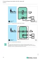 Preview for 18 page of Pepperl+Fuchs KCD2-SCD-Ex1.SP Manual