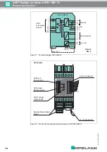 Preview for 10 page of Pepperl+Fuchs KFD HM 16 Series Manual