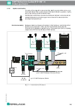 Preview for 15 page of Pepperl+Fuchs KFD HM 16 Series Manual