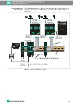 Preview for 17 page of Pepperl+Fuchs KFD HM 16 Series Manual