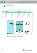 Предварительный просмотр 16 страницы Pepperl+Fuchs KFD2-CD-1.32 Series Manual