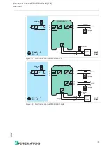 Preview for 19 page of Pepperl+Fuchs KFD2-SR2-Ex Series Manual